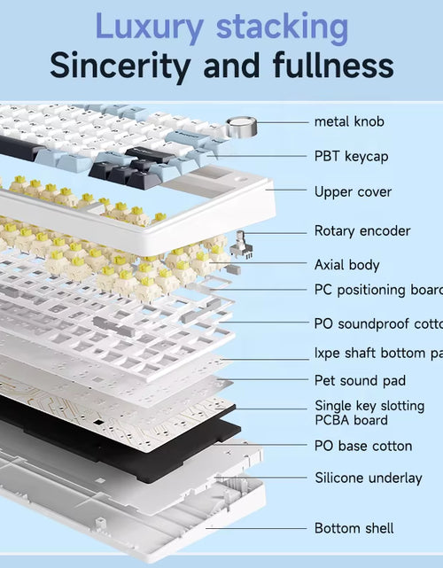 Load image into Gallery viewer, AULA F75 2.4G Wireless/Bluetooth/Wired Gaming Mechanical Keyboard RGB Customized 75% Layout OEM Profile Gasket Structure
