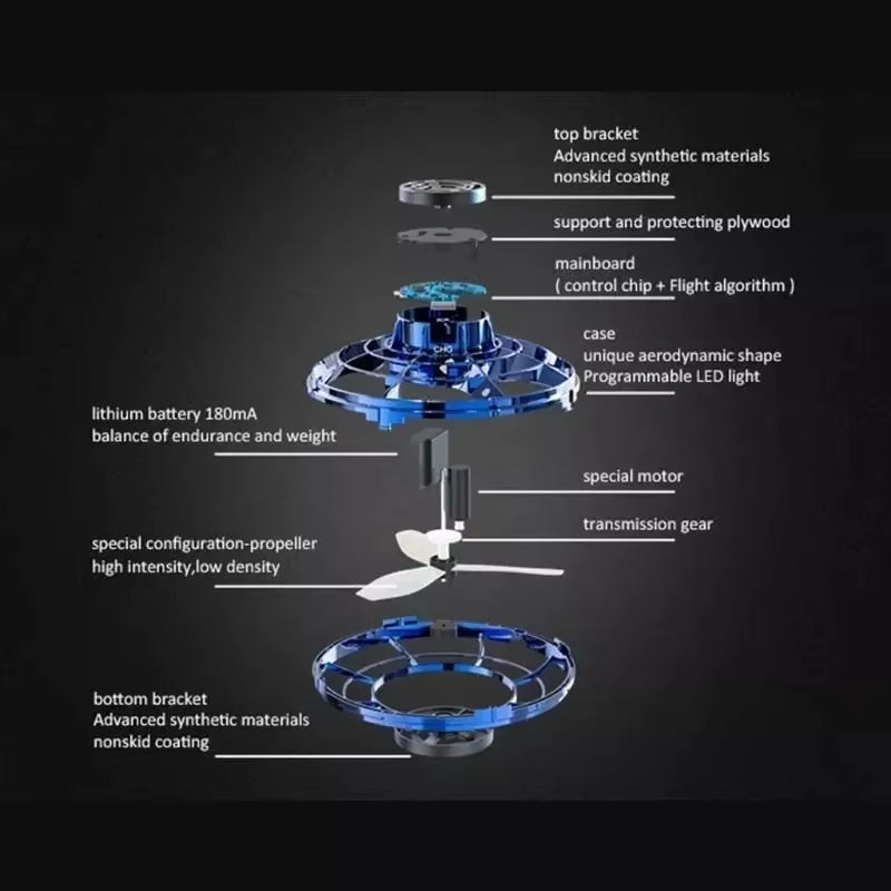 Flying Helicopter Spinner Fingertip Upgrade Flight Gyro Flyorb Hover Ball Mini Drone Aircraft Toy LED UFO Type Toy Kid Gift